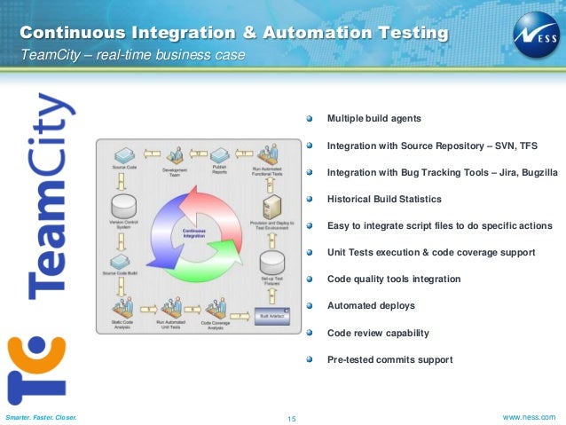download teamcity jira integration