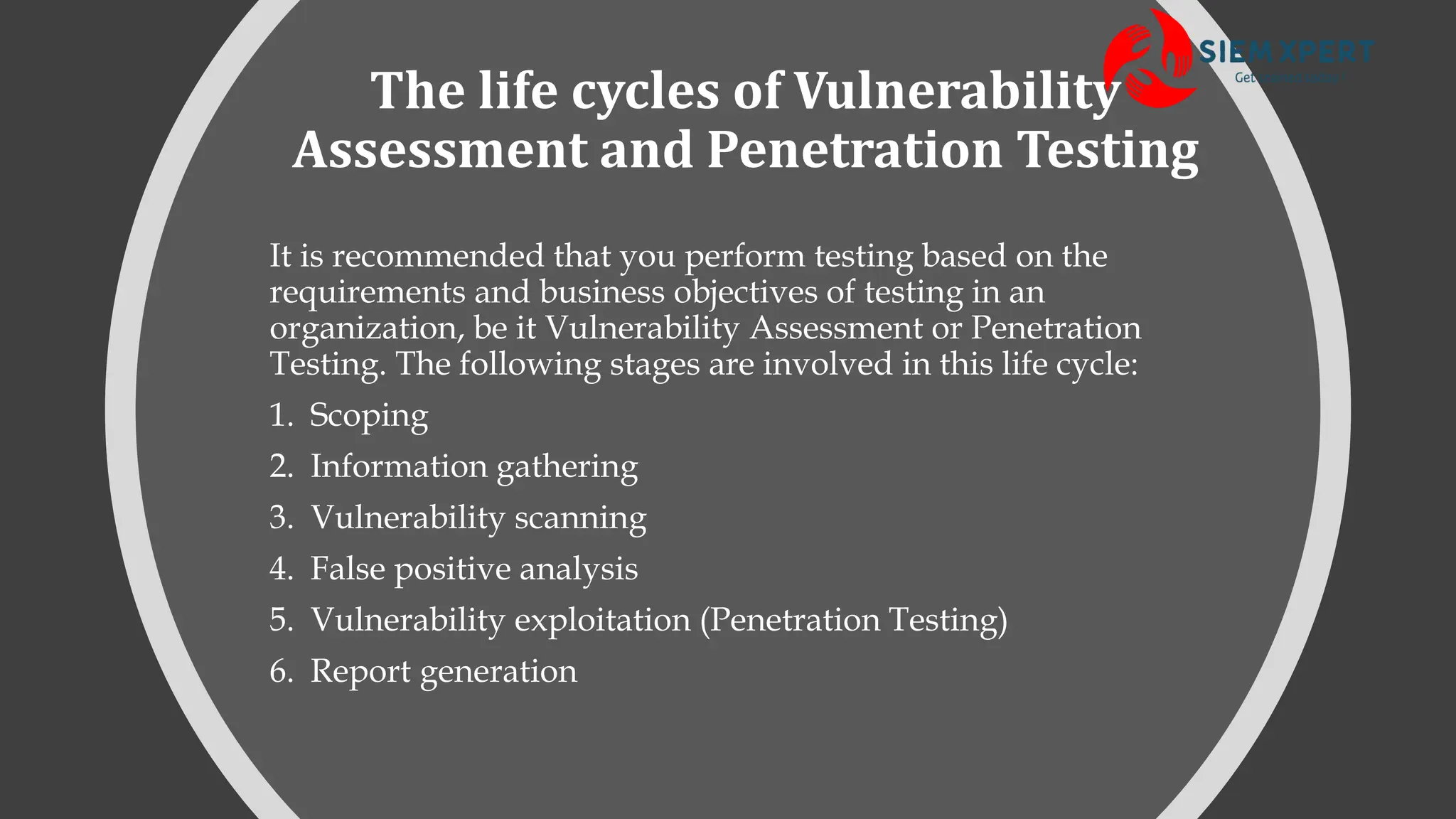 The life cycles of Vulnerability
Assessment and Penetration Testing
It is recommended that you perform testing based on the
requirements and business objectives of testing in an
organization, be it Vulnerability Assessment or Penetration
Testing. The following stages are involved in this life cycle:
1. Scoping
2. Information gathering
3. Vulnerability scanning
4. False positive analysis
5. Vulnerability exploitation (Penetration Testing)
6. Report generation
 