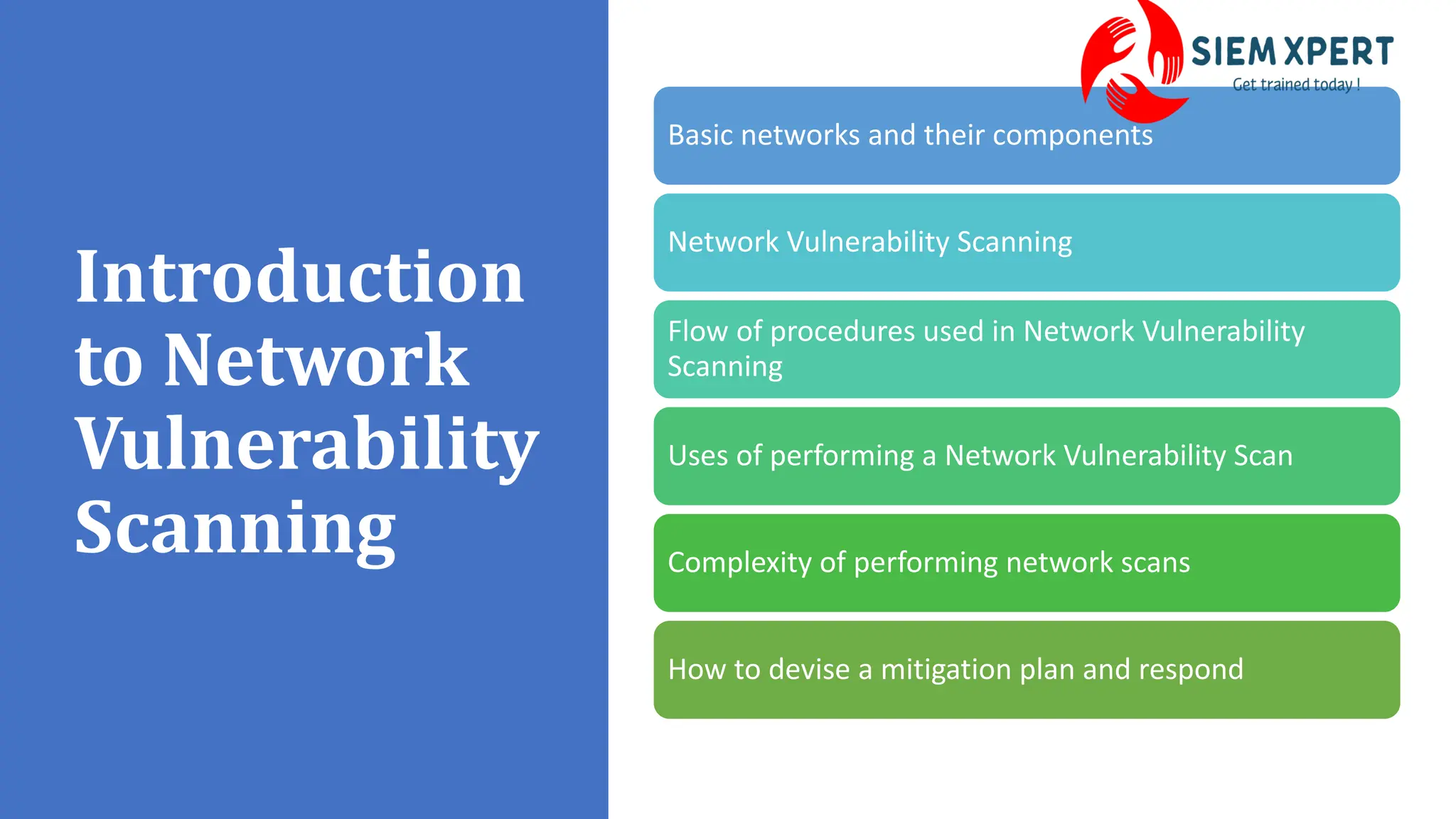 Introduction
to Network
Vulnerability
Scanning
Basic networks and their components
Network Vulnerability Scanning
Flow of procedures used in Network Vulnerability
Scanning
Uses of performing a Network Vulnerability Scan
Complexity of performing network scans
How to devise a mitigation plan and respond
 