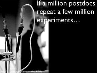 If a million postdocs
                                    repeat a few million
                                    experiments…




http://ﬂickr.com/photos/heymans/480396810/
 