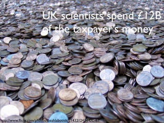 UK scientists spend £12B
                        of the taxpayer’s money




http://www.ﬂickr.com/photos/joeshlabotnik/2143212474 CC-BY
 