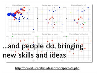 ...and people do, bringing
new skills and ideas
    http://oru.edu/cccda/sl/descriptorspace/ds.php
 