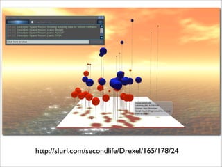 http://slurl.com/secondlife/Drexel/165/178/24
 