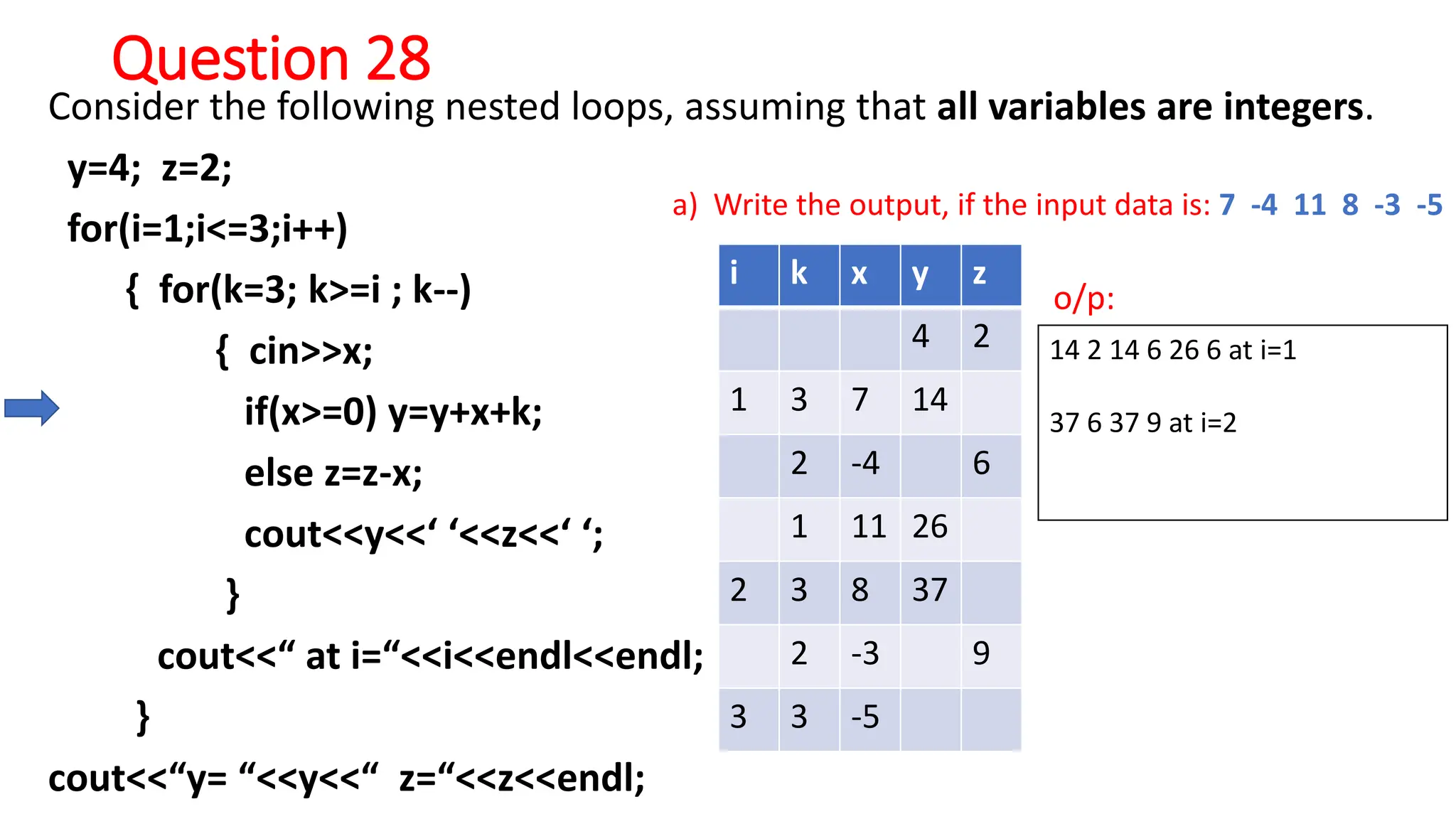 Nested-Loops.pptx