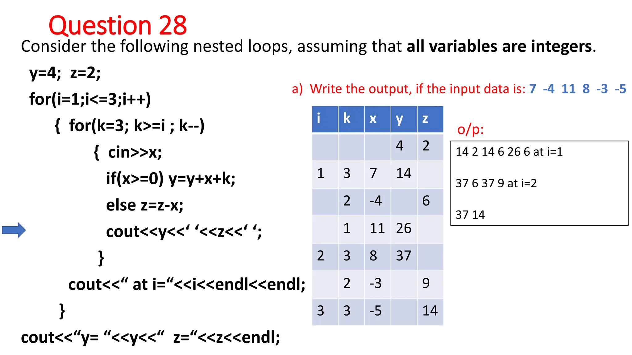 Nested-Loops.pptx