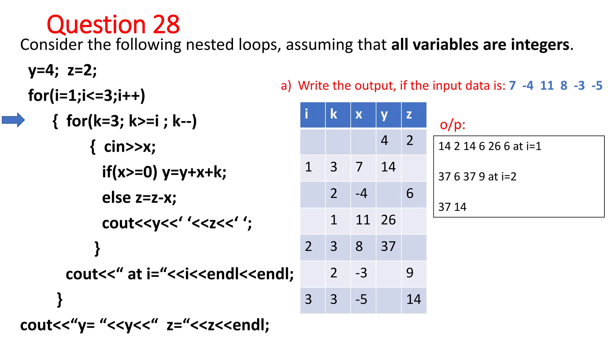 Nested-Loops.pptx | Free Download
