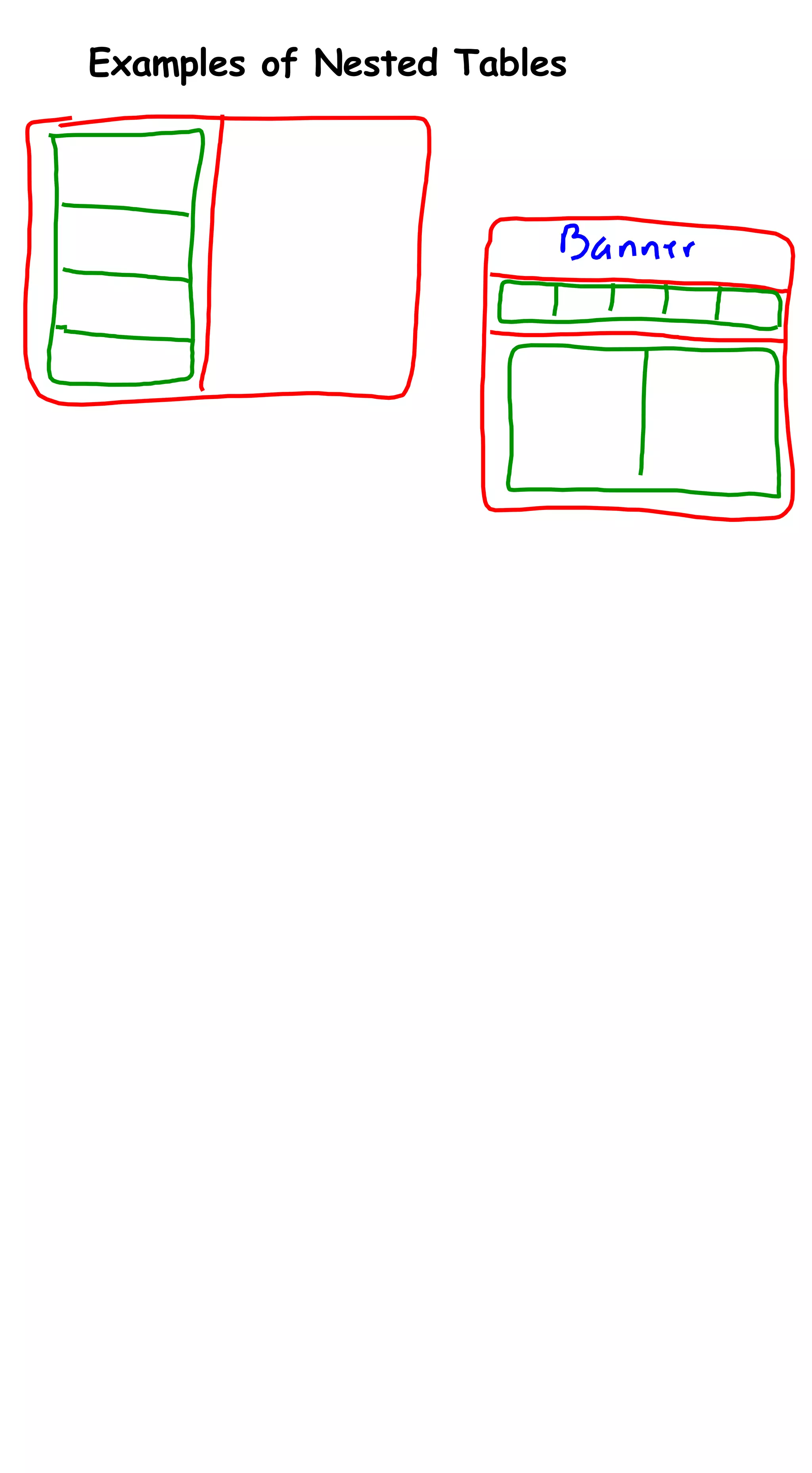 Nested Tables | PPT