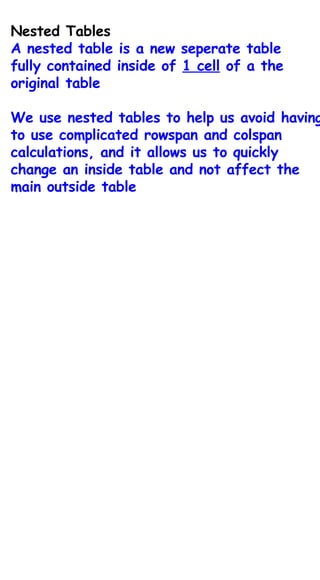 Nested Tables | PPT