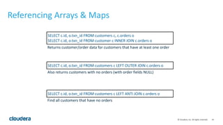 ‹#›©	
  Cloudera,	
  Inc.	
  All	
  rights	
  reserved.
Referencing	
  Arrays	
  &	
  Maps
SELECT	
  c.id,	
  o.txn_id	
  FROM	
  customers	
  c,	
  c.orders	
  o	
  
SELECT	
  c.id,	
  o.txn_id	
  FROM	
  customer	
  c	
  INNER	
  JOIN	
  c.orders	
  o
Returns	
  customer/order	
  data	
  for	
  customers	
  that	
  have	
  at	
  least	
  one	
  order
SELECT	
  c.id,	
  o.txn_id	
  FROM	
  customers	
  c	
  LEFT	
  OUTER	
  JOIN	
  c.orders	
  o
Also	
  returns	
  customers	
  with	
  no	
  orders	
  (with	
  order	
  fields	
  NULL)
SELECT	
  c.id,	
  o.txn_id	
  FROM	
  customers	
  c	
  LEFT	
  ANTI	
  JOIN	
  c.orders	
  o
Find	
  all	
  customers	
  that	
  have	
  no	
  orders
 