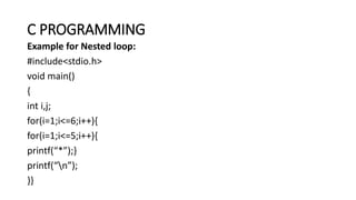 Nested and Infinite loops.pptx