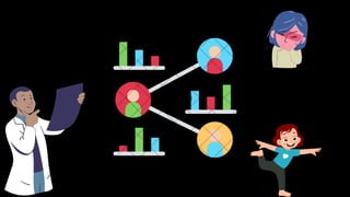 Nested Case Control Study Design Concept Ppt | PPT