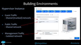 @shapeblue #ccceu14 
Hypervisor Instance 
 Guest Traffic 
- Shared (trunked) network 
 Public Traffic 
- Shared network 
 Management Traffic 
- Isolated network 
Building Environments 
 