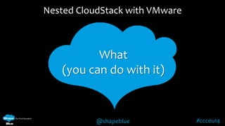Nested CloudStack with VMware 
What 
(you can do with it) 
@shapeblue #ccceu14 
 