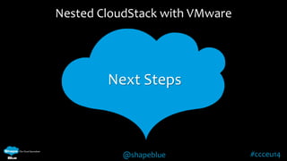 Nested CloudStack with VMware 
Next Steps 
@shapeblue #ccceu14 
 