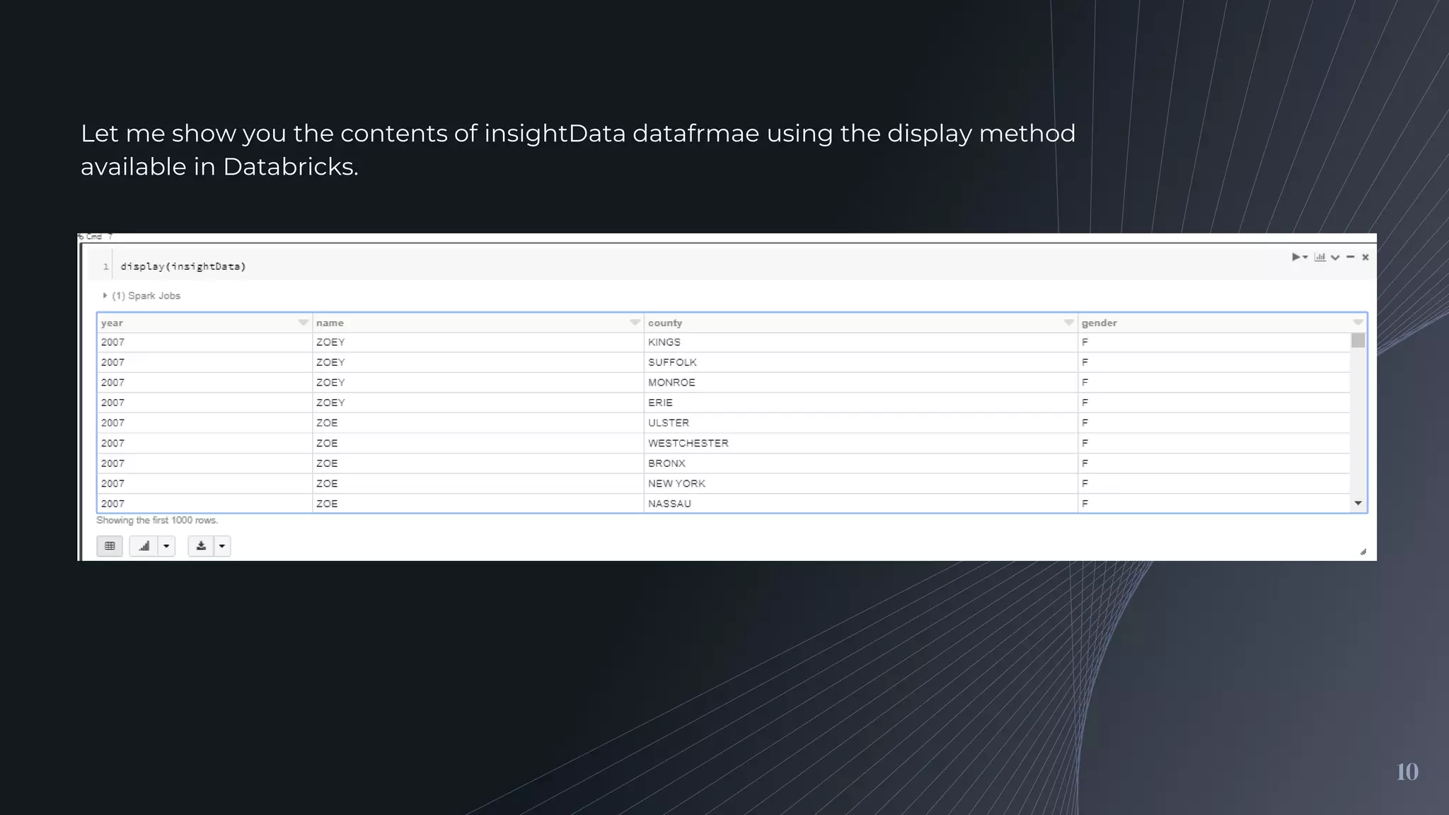 10
Let me show you the contents of insightData datafrmae using the display method
available in Databricks.
 