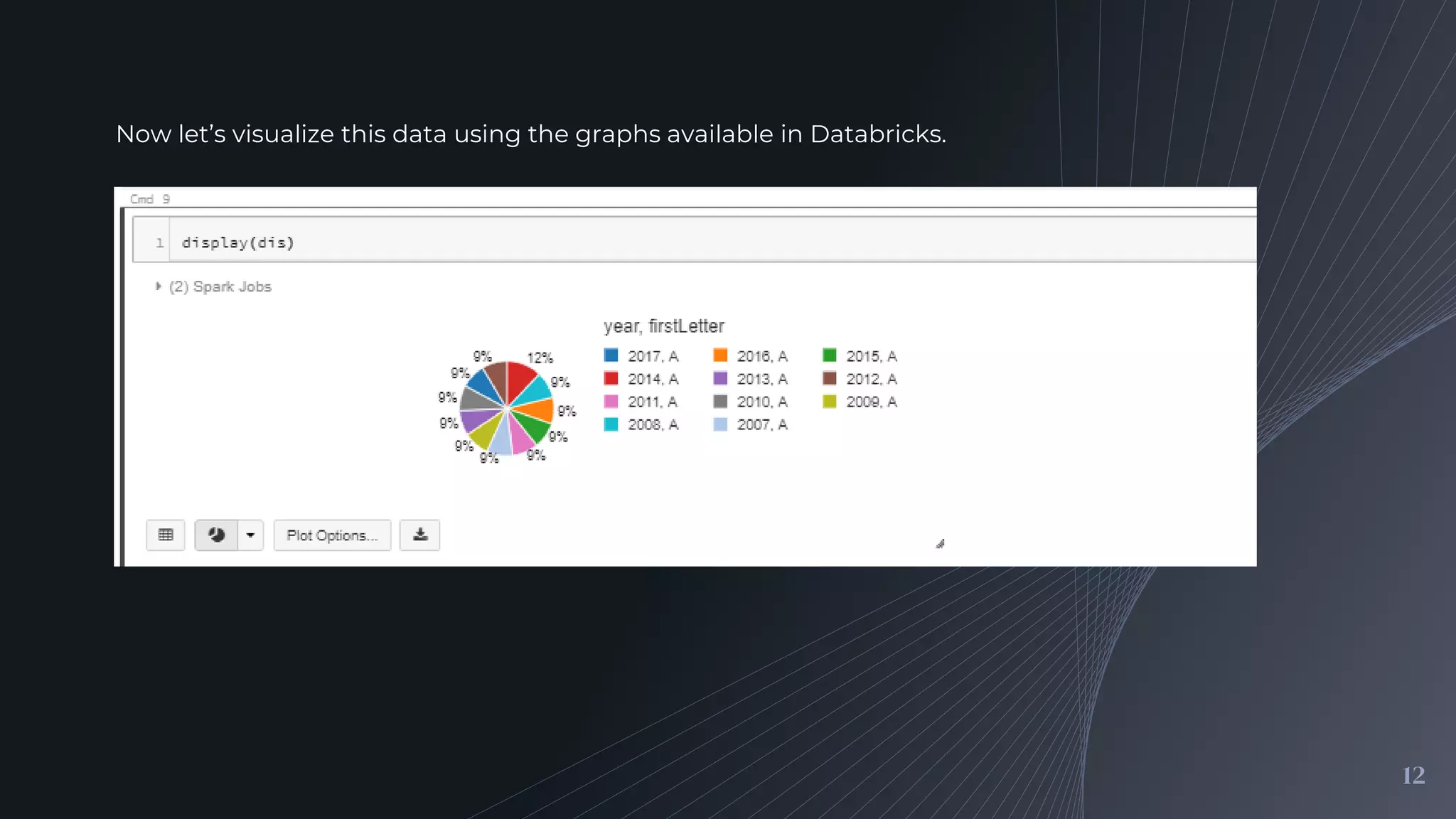 12
Now let’s visualize this data using the graphs available in Databricks.
 