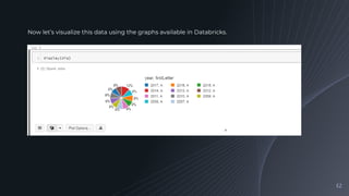 12
Now let’s visualize this data using the graphs available in Databricks.
 