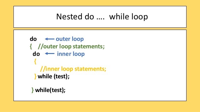Nested loops