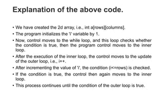 Nested Loops in C.pptx