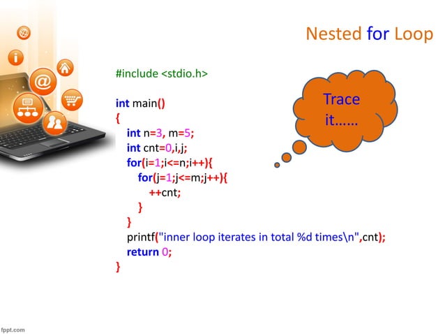 SPL 11 | Nested Loops in C | PPT