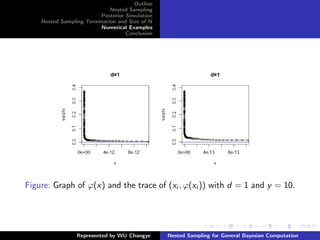 Nested Sampling Algorithm Visual Nested sampling | PDF