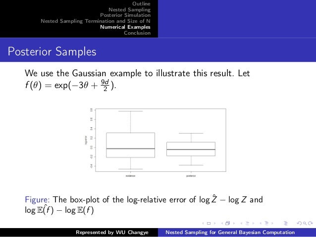 Nested sampling
