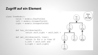 Zugriff auf ein Element
class TreeNode():
value = models.CharField()
left = models.IntegerField()
right = models.IntegerField()
def has_children(self):
return self.right - self.left > 1
def get_children(self, tree):
return [n for n in tree if
n.left > self.left and
n.right < self.right]
 