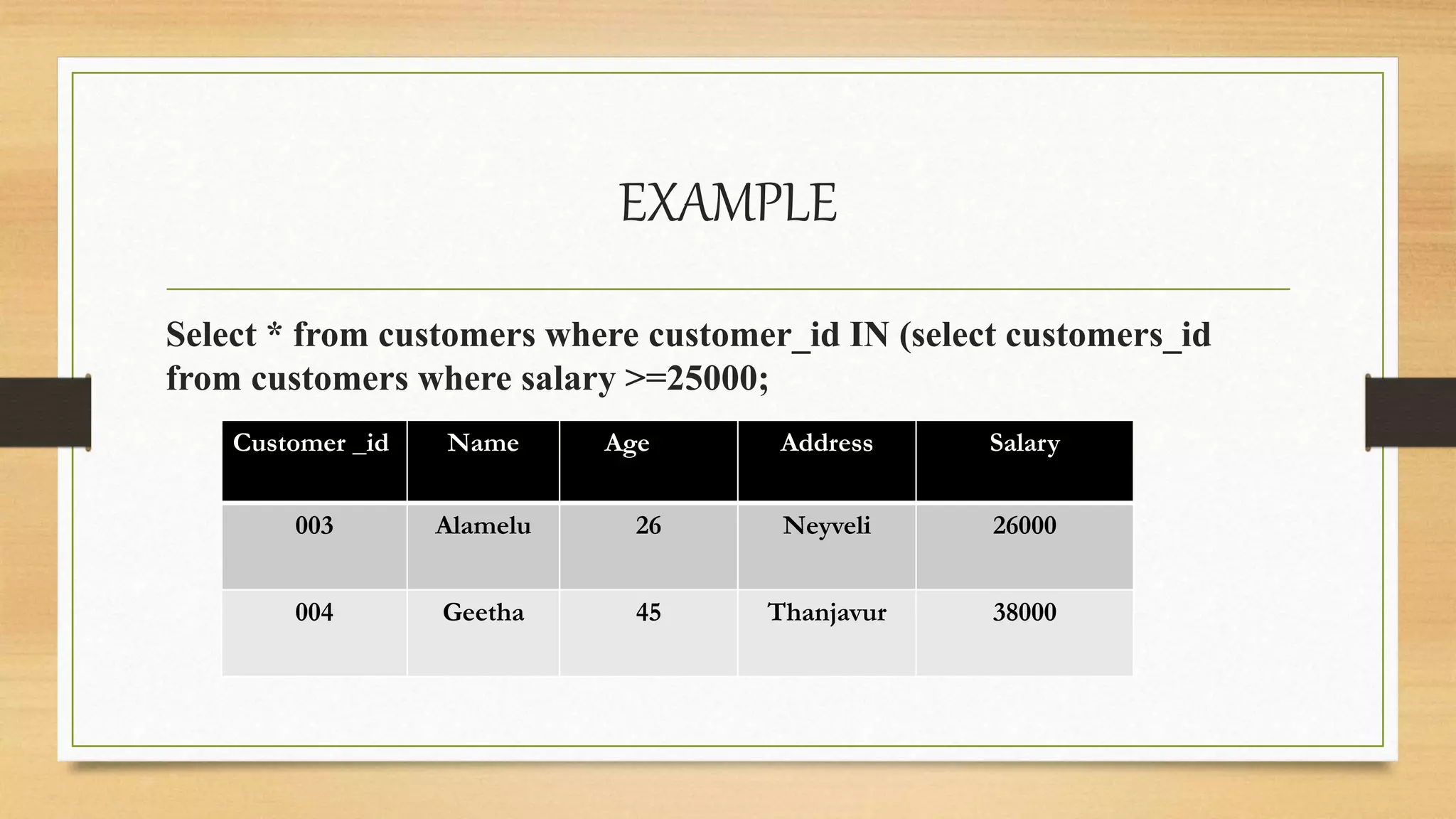 NESTED SUBQUERY.pptx | Databases | Computer Software and Applications