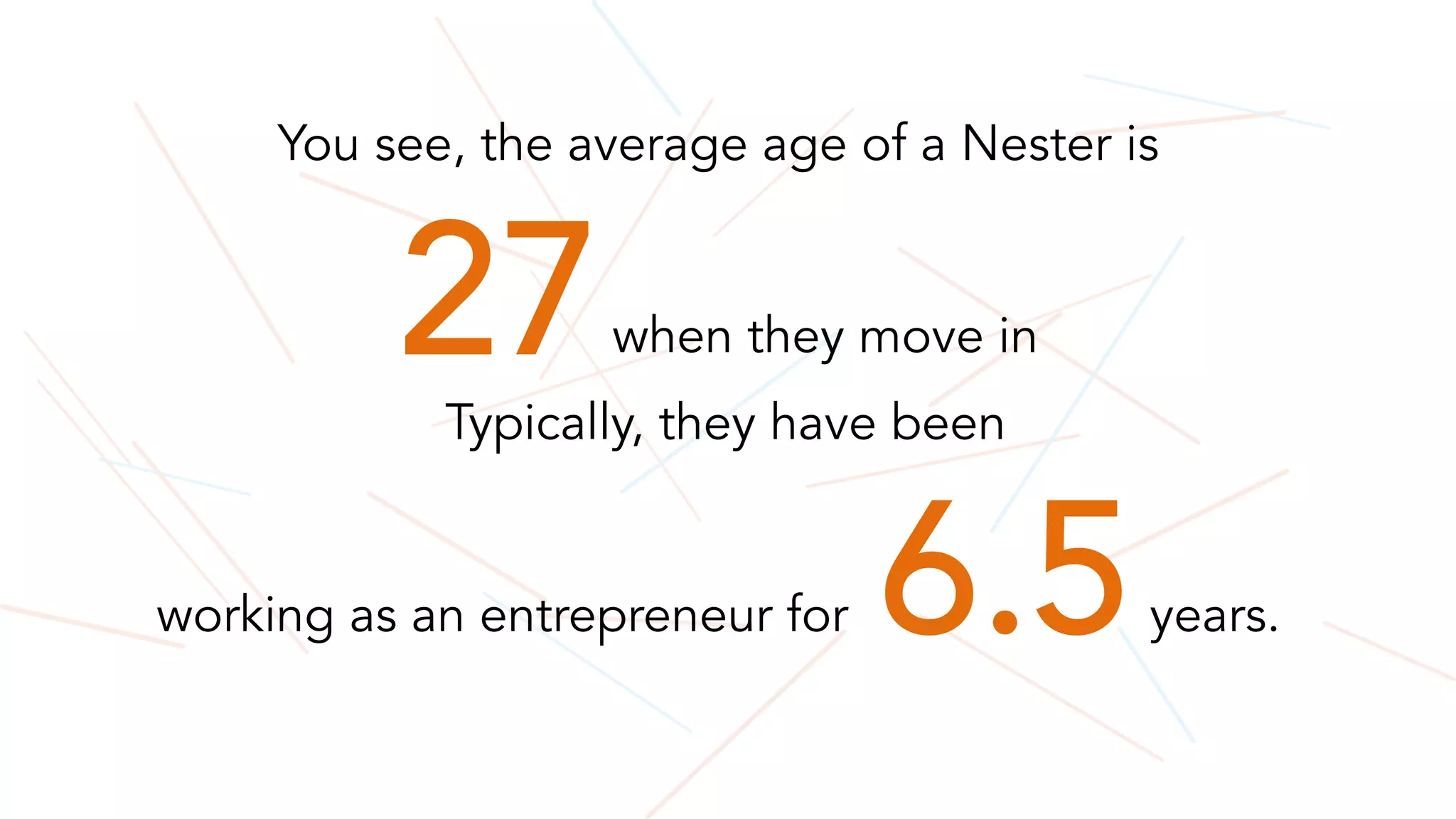 You see, the average age of a Nester is
27when they move in
Typically, they have been
working as an entrepreneur for 6.5years.
 