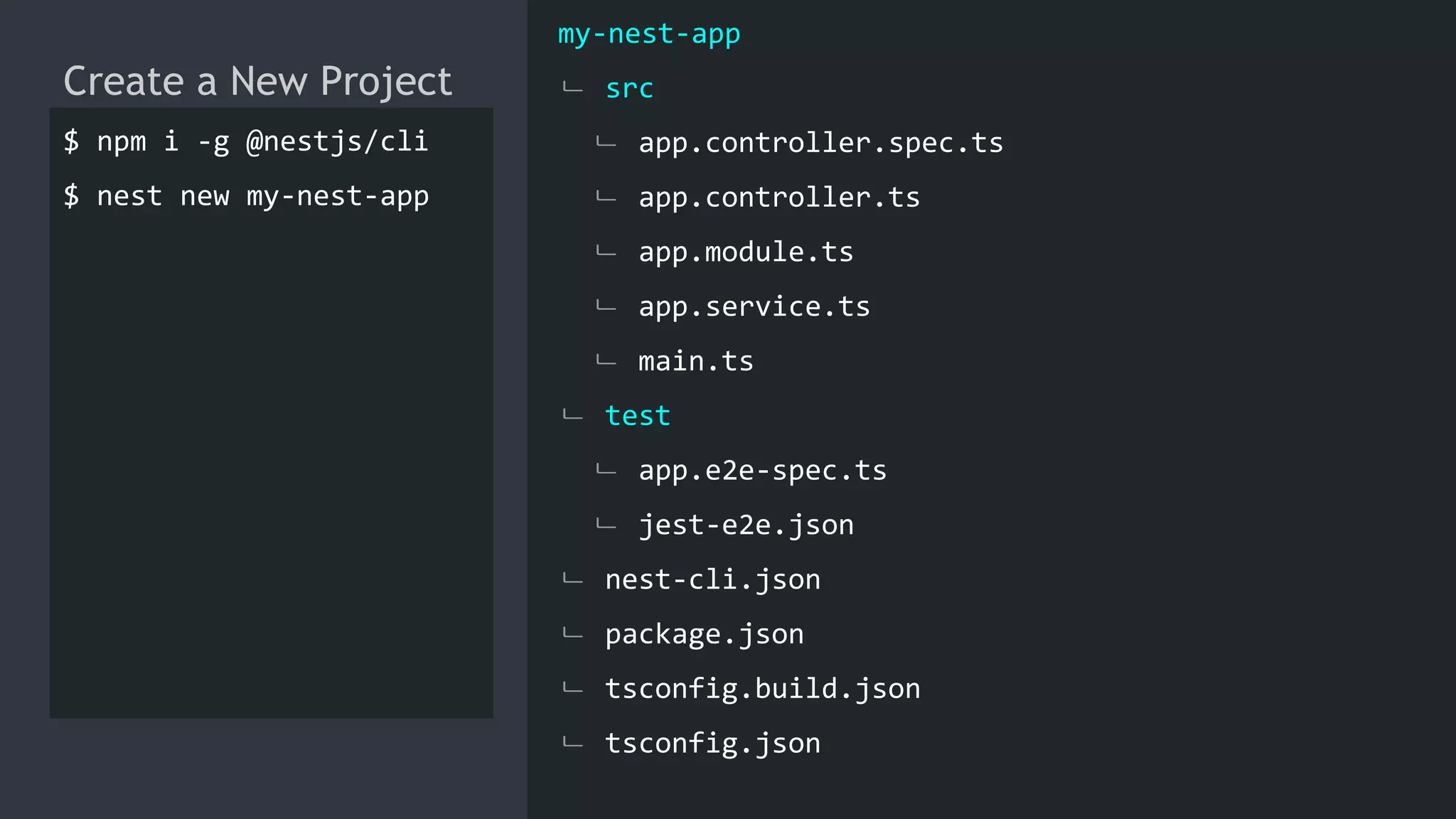 Create a New Project
$ npm i -g @nestjs/cli
$ nest new my-nest-app
my-nest-app
ㄴ src
ㄴ app.controller.spec.ts
ㄴ app.controller.ts
ㄴ app.module.ts
ㄴ app.service.ts
ㄴ main.ts
ㄴ test
ㄴ app.e2e-spec.ts
ㄴ jest-e2e.json
ㄴ nest-cli.json
ㄴ package.json
ㄴ tsconfig.build.json
ㄴ tsconfig.json
 