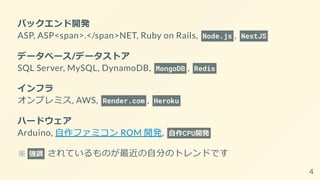 実践 NestJS | PDF