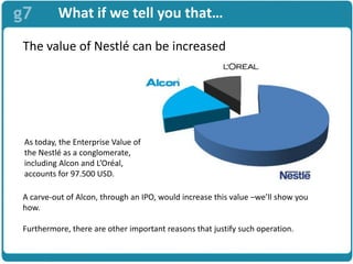 Nestlé and Alcon -case | PDF