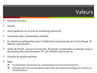 Valeurs


Nutrition et plaisir



Qualité



Avant-gardisme sur le plan du marketing relationnel



Implication dans l’alimentation infantile



Ex: Nestlé en collaboration avec la Fédération Internationale de la Croix Rouge 
logiciel « food basket »



Vision de Nestlé: science et recherche  innover, comprendre et anticiper chacun
des besoins des consommateur  1,35 milliards d’euros par an



Produits de qualité optimale



R&D:



Transformation des besoins du consommateur en priorité de recherche
Utilisation des sciences émergentes pour offrir de nouveaux avantages et services aux
consommateurs

 
