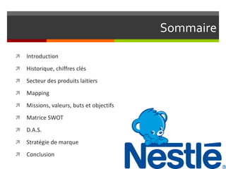 Sommaire


Introduction



Historique, chiffres clés



Secteur des produits laitiers



Mapping



Missions, valeurs, buts et objectifs



Matrice SWOT



D.A.S.



Stratégie de marque



Conclusion

 