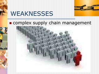 WEAKNESSES
   complex supply chain management
 