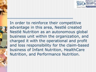 The Internal Assessment