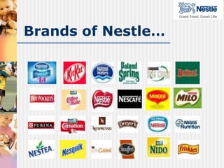 Brands of Nestle…