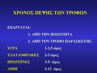 ΧΡΟΝΟΣ ΠΕΨΗΣ ΤΩΝ ΤΡΟΦΩΝ ΕΞΑΡΤΑΤΑΙ : 1.  ΑΠΌ ΤΗΝ ΠΟΣΟΤΗΤΑ 2.  ΑΠΌ ΤΟΝ ΤΡΟΠΟ ΠΑΡΑΣΚΕΥΗΣ ΥΓΡΑ  1-1,5 ώρες ΥΔΑΤΑΝΘΡΑΚΕΣ   2-3 ώρες ΠΡΩΤΕΪΝΕΣ  3-5  ώρες ΛΙΠΗ  2-12  ώρες  