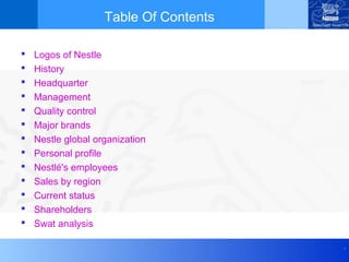 Table Of Contents

   Logos of Nestle
   History
   Headquarter
   Management
   Quality control
   Major brands
   Nestle global organization
   Personal profile
   Nestlé's employees
   Sales by region
   Current status
   Shareholders
   Swat analysis

                                        .
 
