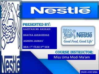 SNJB’s COE MBA
Gaziyani Md. Hasnain
Bhavna Jahagirdar
Ashwini Jadhav
MBA-1st year 2nd sem
Miss Uma Modi Ma’am
 