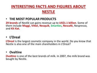 INTERESTING FACTS AND FIGURES ABOUT
NESTLE
• THE MOST POPULAR PRODUCTS
29 brands of Nestlé can gains revenue up to US$1.1 billion. Some of
them include Maggi, Vittel, Nesquik, Smarties, Nescafé, Nespresso,
and Kit Kat.
• L’Oreal
L’Oreal is the largest cosmetic company in the world. Do you know that
Nestle is also one of the main shareholders in L’Oreal?
• Ovaltine
Ovaltine is one of the best brands of milk. In 2007, the milk brand was
bought by Nestle.
 
