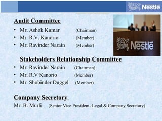 Audit CommitteeAudit Committee
• Mr. Ashok Kumar (Chairman)
• Mr. R.V. Kanorio (Member)
• Mr. Ravinder Narain (Member)
Stakeholders Relationship CommitteeStakeholders Relationship Committee
• Mr. Ravinder Narain (Chairman)
• Mr. R.V Kanorio (Member)
• Mr. Shobinder Duggel (Member)
Company SecretoryCompany Secretory
Mr. B. Murli (Senior Vice President- Legal & Company Secretory)
 