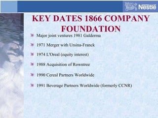 KEY DATES 1866 COMPANY
FOUNDATION
Major joint ventures 1981 Galderma
1971 Merger with Ursina-Franck
1974 L'Oreal (equity interest)
1988 Acquisition of Rowntree
1990 Cereal Partners Worldwide
1991 Beverage Partners Worldwide (formerly CCNR)
 