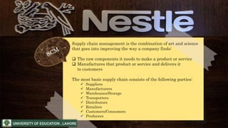 Supply chain management is the combination of art and science
that goes into improving the way a company finds:
 The raw components it needs to make a product or service
 Manufactures that product or service and delivers it
to customers
The most basic supply chain consists of the following parties:
 Suppliers
 Manufacturers
 Warehouses/Storage
 Transporters
 Distributors
 Retailers
 Customers/Consumers
 Producers
 