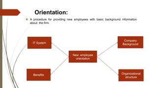 Orientation:
 A procedure for providing new employees with basic background information
about the firm.
New employee
orientation
Organizational
structure
Company
Background
Benefits
IT System
 