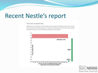 Recent Nestle’s report
 