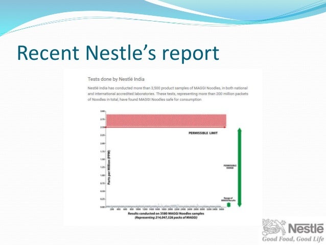 Nestle maggi case 2015 picture