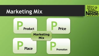 Marketing Mix
PProduct PPrice
PPromotionPPlace
Marketing
Mix
 
