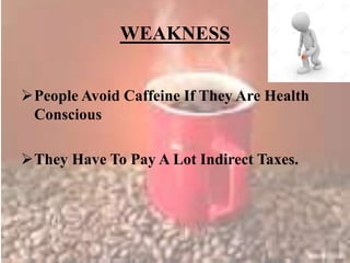 WEAKNESS
People Avoid Caffeine If They Are Health
Conscious
They Have To Pay A Lot Indirect Taxes.
 
