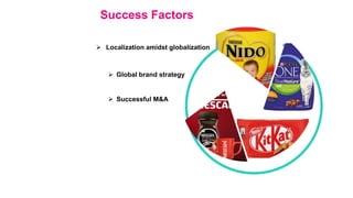  Localization amidst globalization
 Global brand strategy
 Successful M&A
Success Factors
 